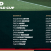 Germany 2026 World Cup squad announcement: