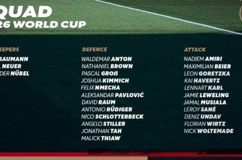 Germany 2026 World Cup squad announcement: