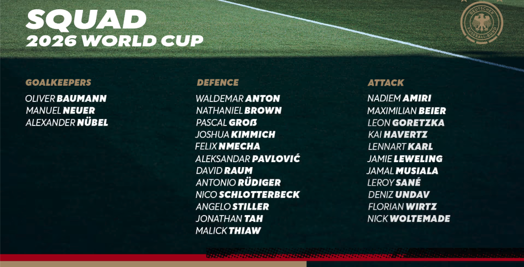 Germany 2026 World Cup squad announcement: