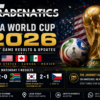 fifa-world-cup-ChatGPT Image tradenatics